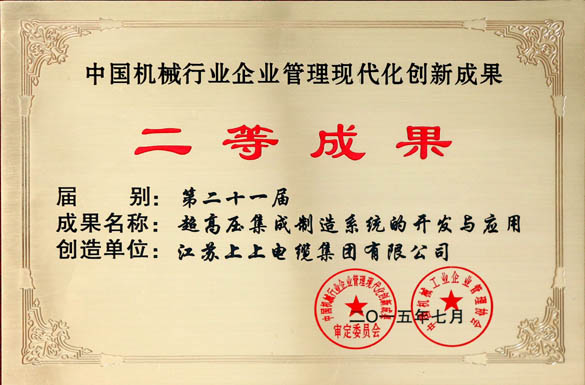 亚美AM8AG电缆获评“中国机械行业企业治理现代化立异效果二等效果”